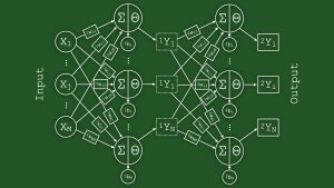 schematic of an artificial neural network
